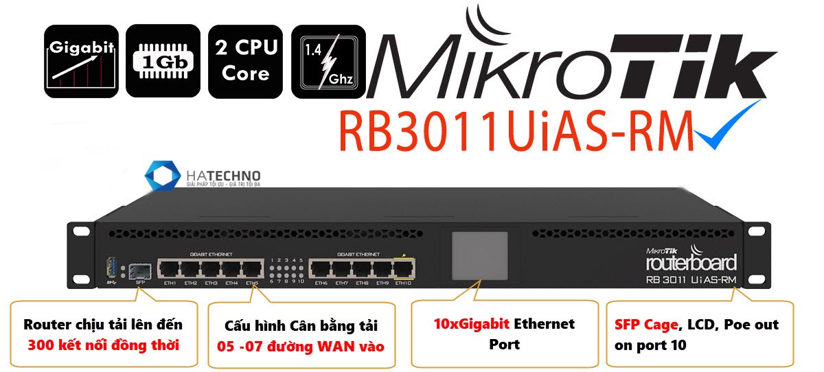 thiết bị định tuyến Router Mikrotik RB3011UiAS-RM