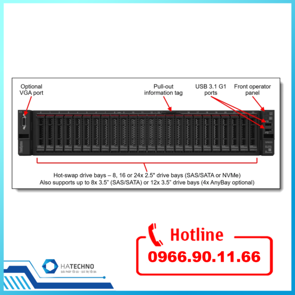Lenovo ThinkSystem SR655 Rack Server 2