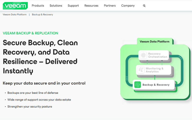 Veeam Backup & Replication