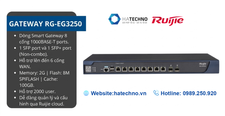RG-EG3250 (All-In-One Unified Security Gateway)