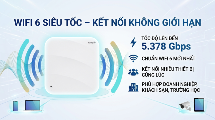 Bộ phát Wifi 6 Ruijie RG-AP850-AR(V3)