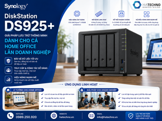 Đánh giá NAS Synology DS925+