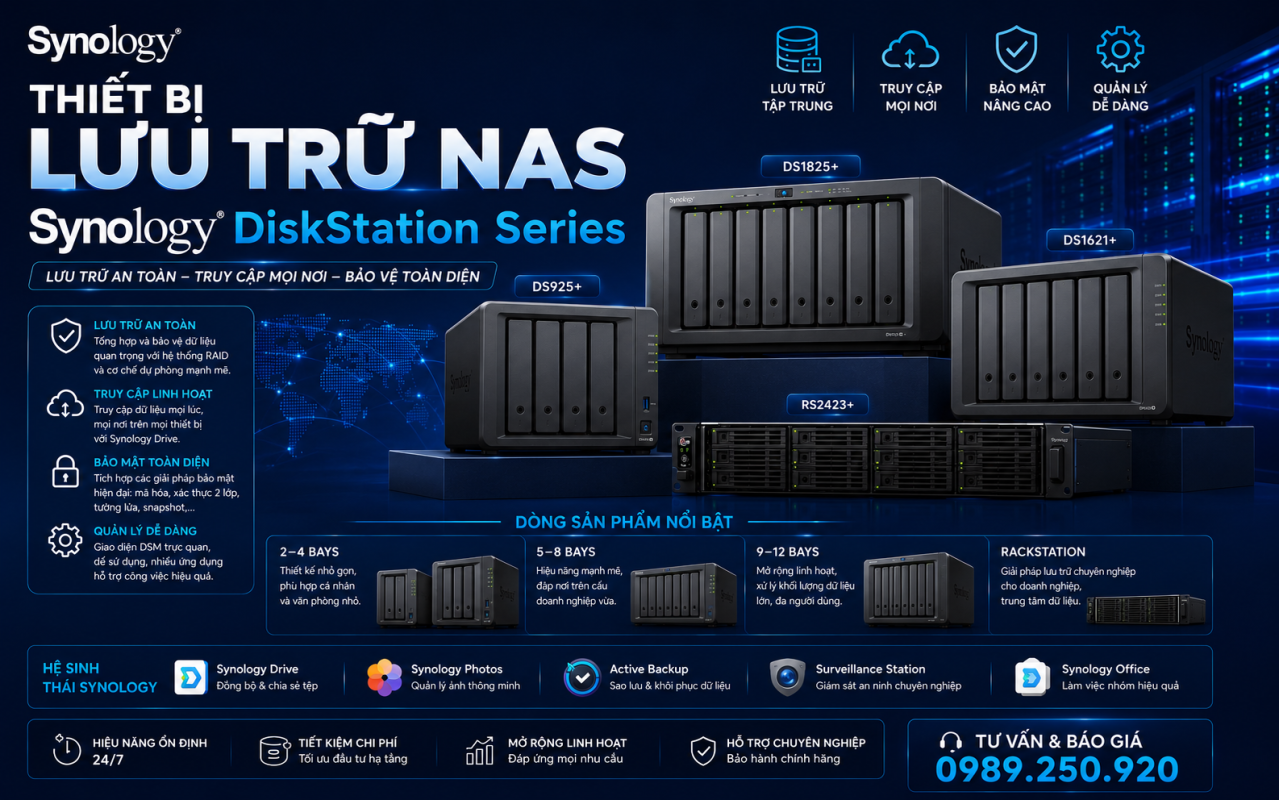 Thiết Bị Lưu Trữ NAS Synology