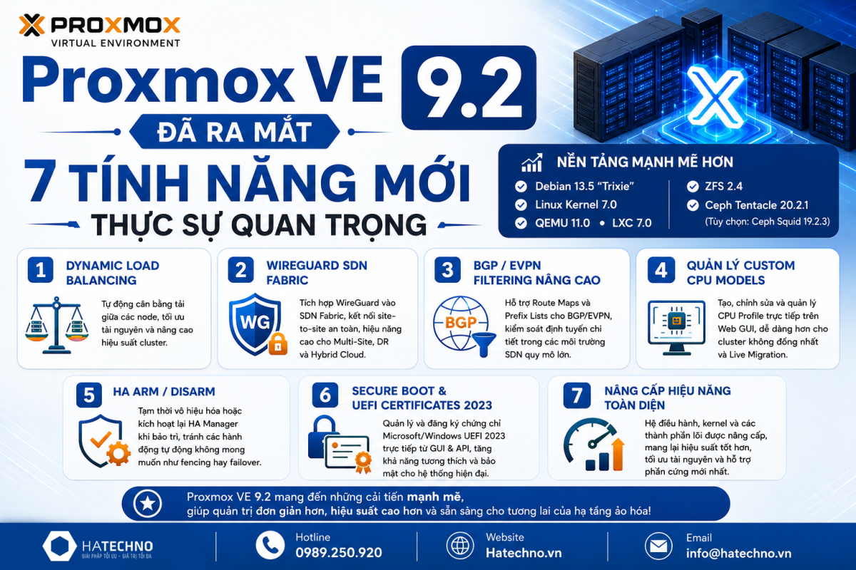 Proxmox VE 9.2 đã ra mắt - Có gì mới