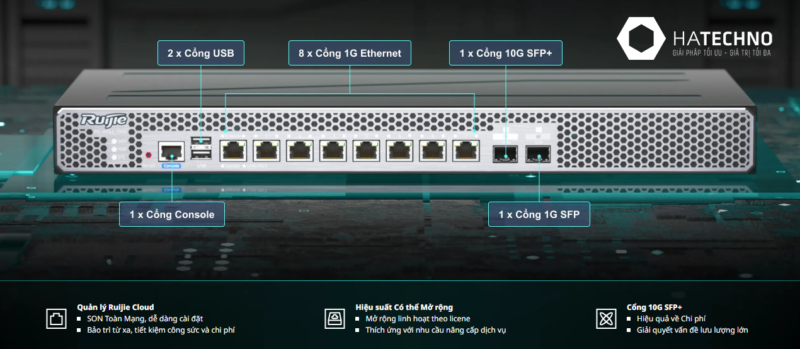 Firewall Ruijie RG-WALL 1600-S3200-S
