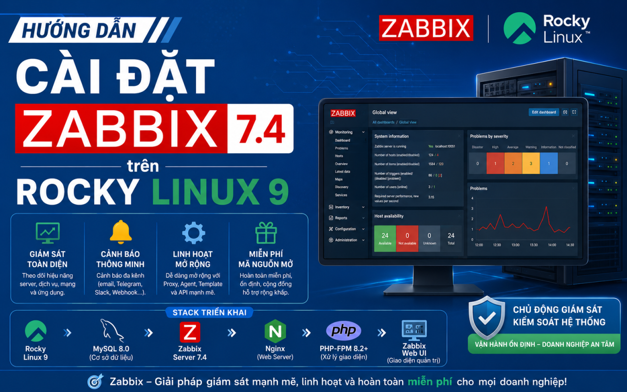 Hướng Dẫn Cài Đặt Zabbix 7.4 trên Rocky Linux 9