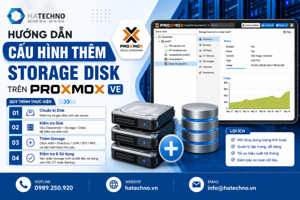 Thêm Storage Disk trên Proxmox VE