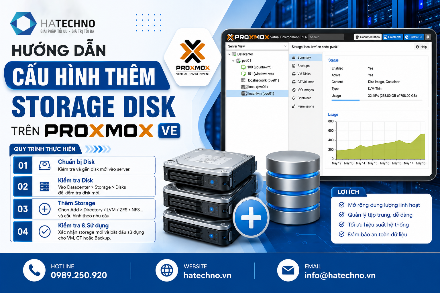 Thêm Storage Disk trên Proxmox VE