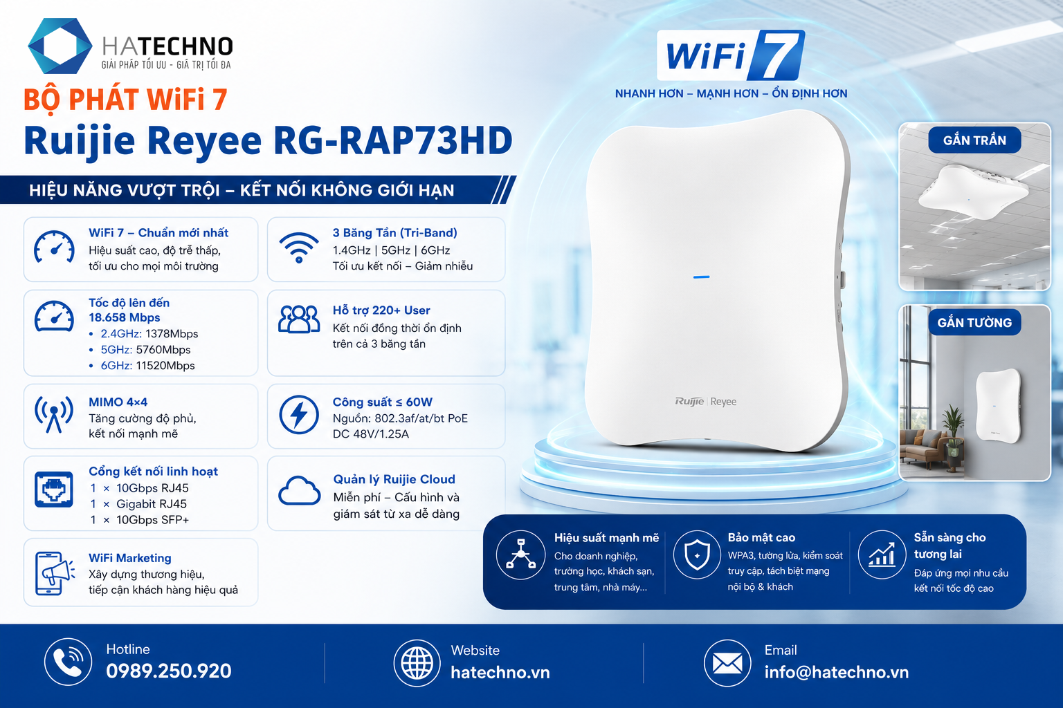 Ruijie Reyee RG-RAP73HD