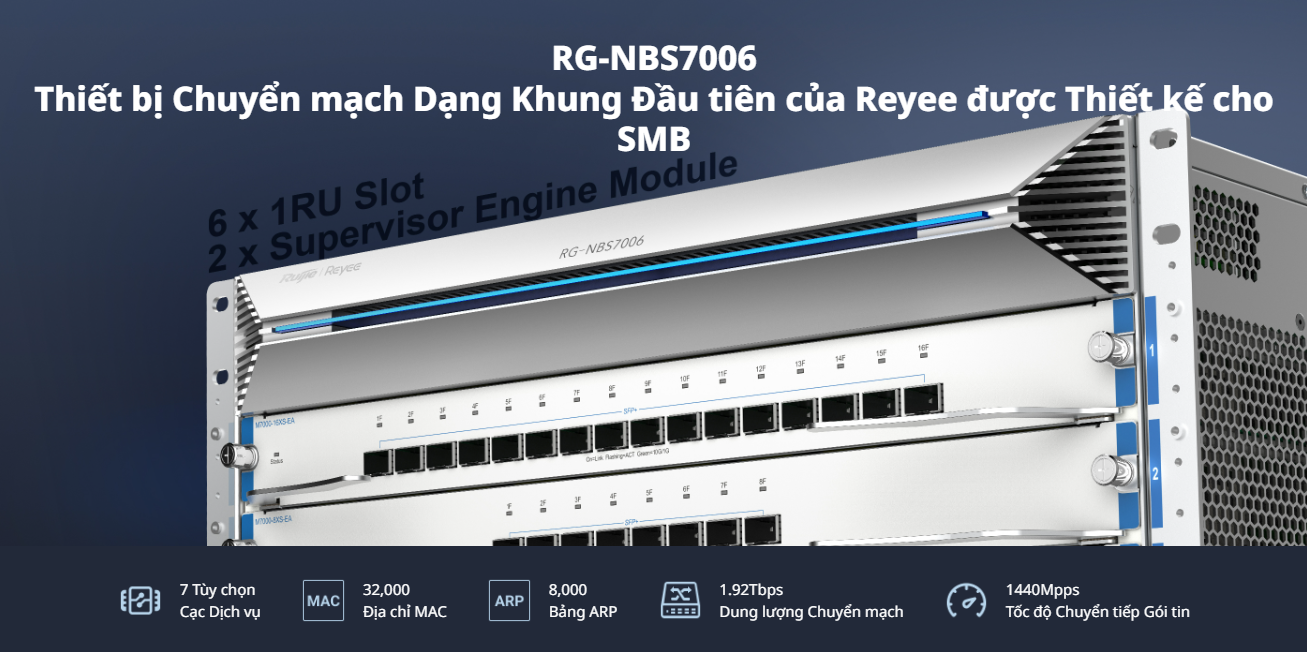 Giới thiệu Switch Layer 3 Ruijie Reyee RG-NBS7006