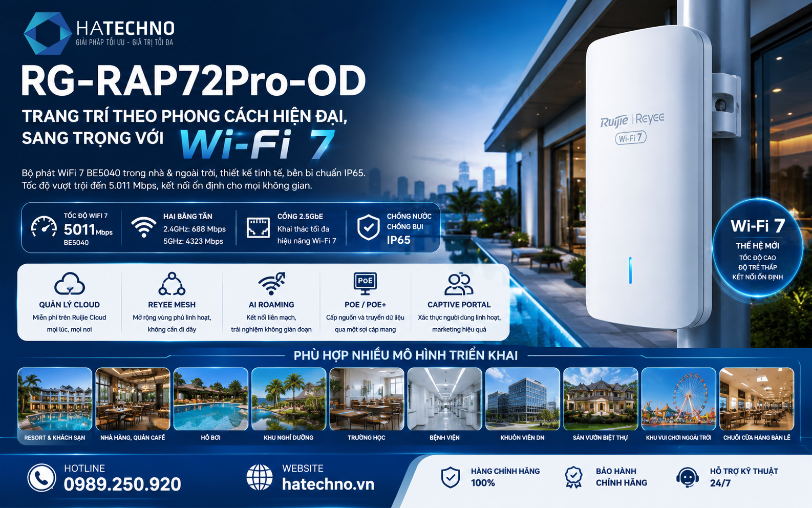 Bộ phát Wifi 5 Reyee RG-RAP72Pro-OD